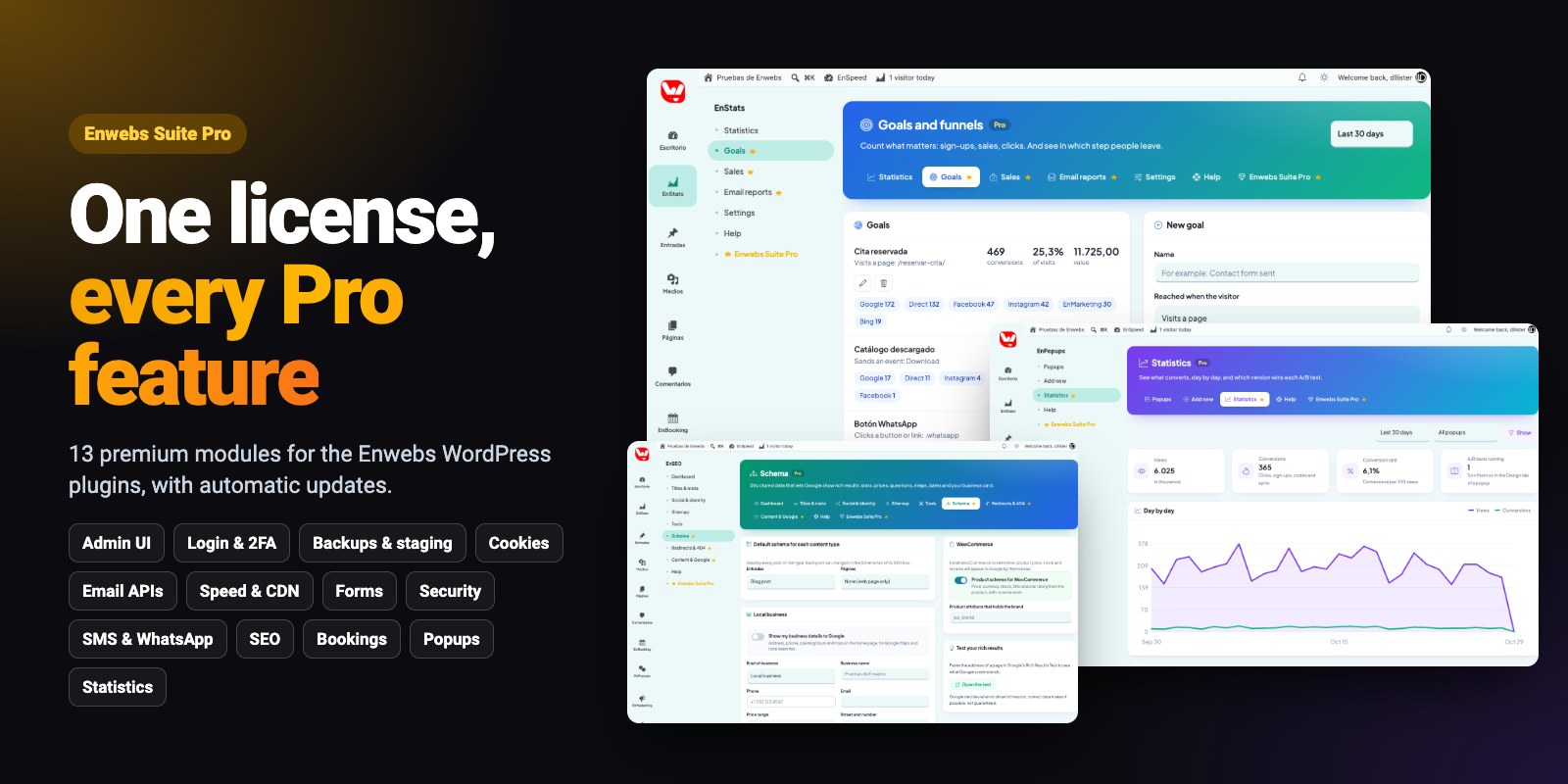 Enwebs Suite Pro